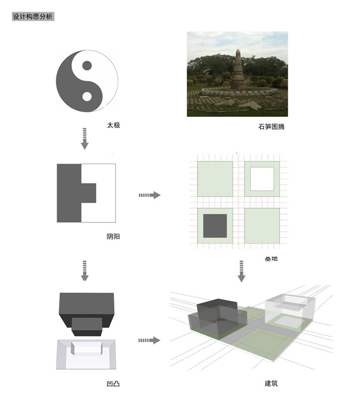 UG环球·(中国区)官方网站