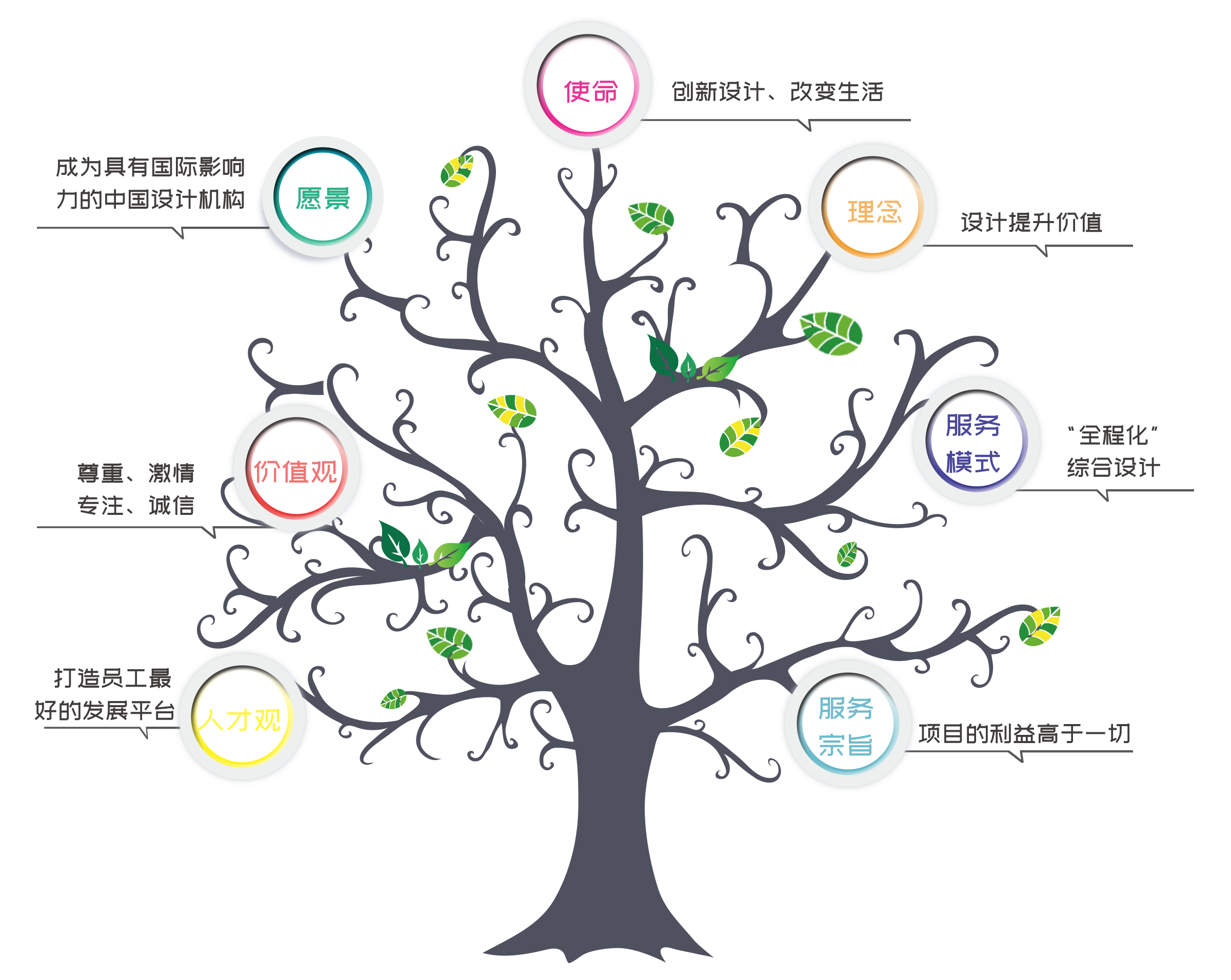 UG环球·(中国区)官方网站