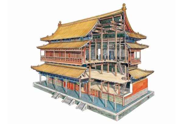 51其中国古修建，，，，，他用20年时间，，，，，一个一个开膛破肚